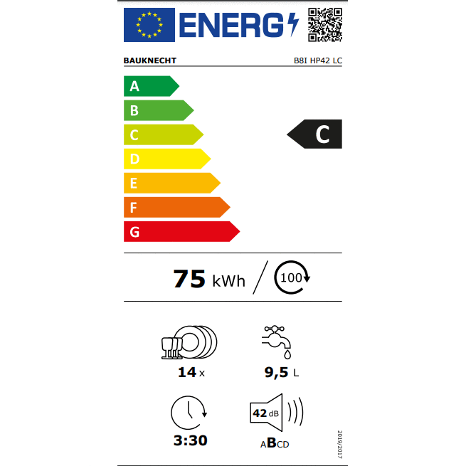 B8IHP42LC-energie